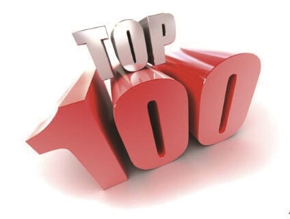 Top100GDP