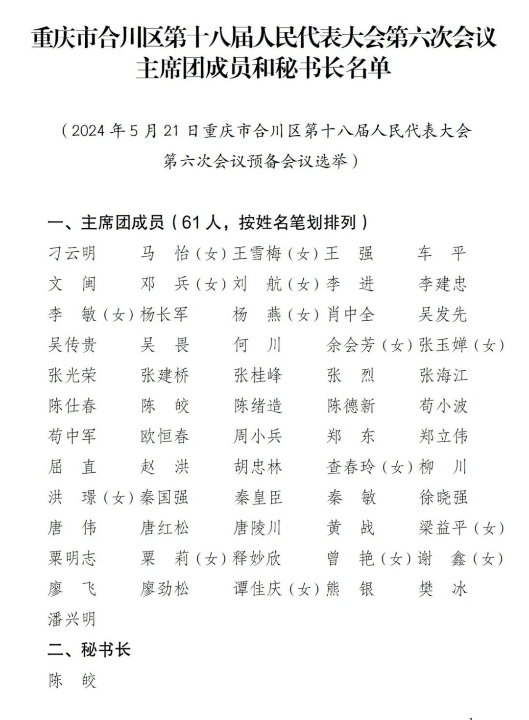 区十八届人大六次会议议程,相关名单